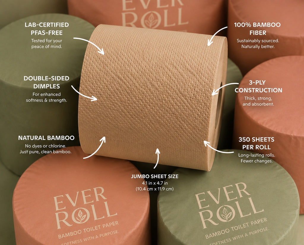 Ever Roll natural bamboo toilet paper roll with product feature callouts